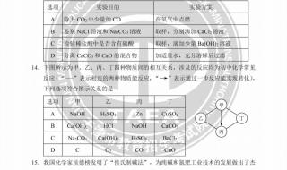 天津公务员考试成绩 天津公务员考试成绩