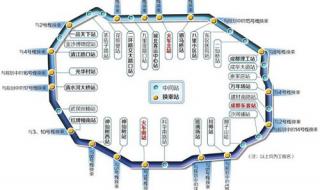 成都地铁4号线线路图 成都地铁4号线线路图