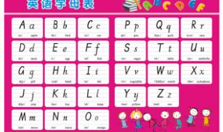 英语音标口诀记忆法 英语音标口诀记忆法