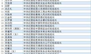 河南公务员面试名单 河南公务员面试名单