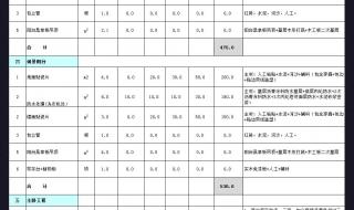 装修公司报价单 装修公司报价单