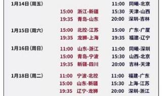 乒乓球联赛2021赛程表 乒乓球联赛2021赛程表